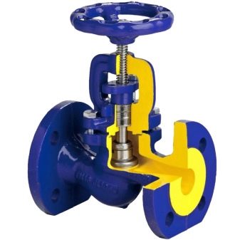 Βαλβίδα ελέγχου θέρμανσης - τύποι βαλβίδων για συστήματα θέρμανσης, σκοπός και λειτουργικά χαρακτηριστικά τους