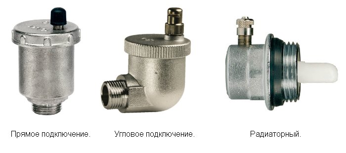 Βαλβίδες διακοπής, ελέγχου και ασφάλειας