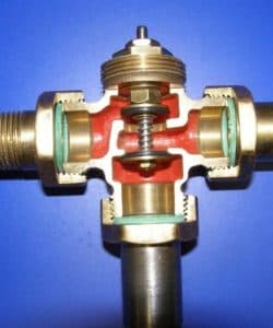 Βαλβίδα ελέγχου θέρμανσης - τύποι βαλβίδων για συστήματα θέρμανσης, σκοπός και λειτουργικά χαρακτηριστικά τους