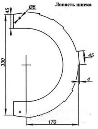 Jotta terät eivät osuisi akselin pyöriessä, ruuvaa ne mittaamalla sama etäisyys akselin molemmilta puolilta