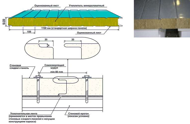 Dnes všetci výrobcovia používajú pokročilé technológie, takže sendvičové panely majú slušnú kvalitu. Ochranné fólie, kovové s hrúbkou až 0,8 mm, vylepšený zámok s drážkou a hrebeňom - ​​to všetko je k dispozícii v domácich sendvičových paneloch.