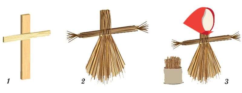 هدايا تذكارية DIY لـ Shrovetide