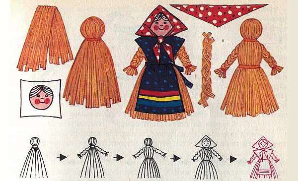 هدايا تذكارية DIY لـ Shrovetide