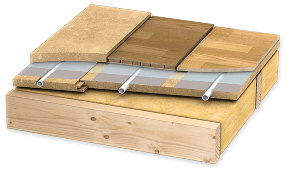 Tee-se-itse-lämmin vesilattia talon kaasukattilasta: kaaviot, laskelmat ja vaiheittainen asennus