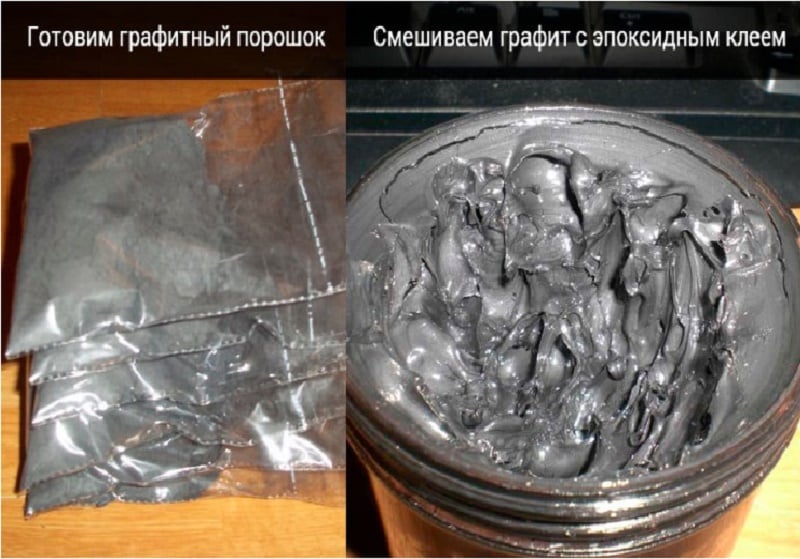 Výroba vodivých zlúčenín