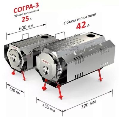 TOP plynové sporáky do stanu: prehľad najlepších horákov a ohrievačov