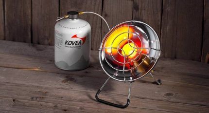 Plynový ohrievač v izolovanej miestnosti