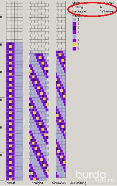 Kudontamallien luomiseen käytetään erityisesti kehitettyä ohjelmaa uusimmasta DB-bead-versiosta