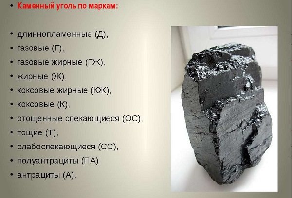 الحرارة النوعية لاحتراق الوقود: الفحم ، الحطب ، الغاز