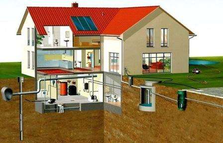 إمداد المياه من البئر السباكة في منزل خاص من البئر بيديك. مخطط