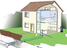 chikaneret af specialister. Ved afslutningen af ​​processen udarbejder den autoriserede vodokanal handlinger for at sætte enhederne i drift. I hele arbejdsperioden udarbejdes en masse handlinger.
