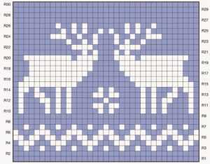 Neuleen neulominen hirvellä kaavion mukaisesti valokuvan ja videon säestyksellä