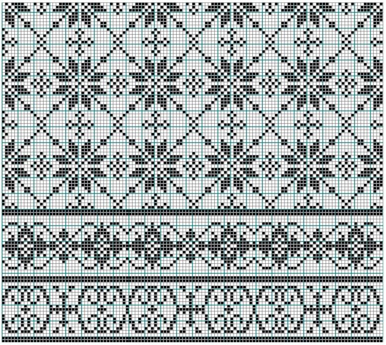 Žakárové vzory pletenia s diagrammi a popismi