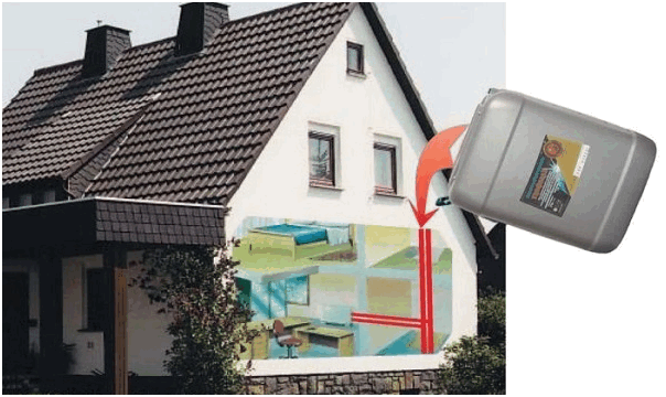 Væske til varmesystemet i et privat hus Væske til varmesystemet i et privat hus